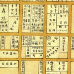 圖片出處：《大日本職業別明細圖：花蓮港街．臺東街》出版年代：1931